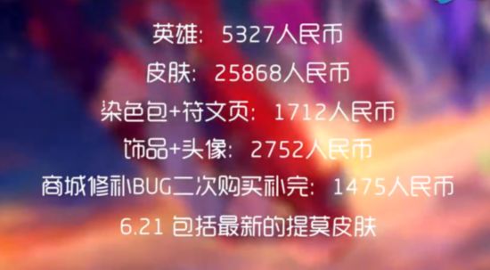 爱他就帮他清空LOL购物车 总价惊人 