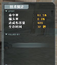 CF新版本助攻系统解读 存在不仅仅是为了好看