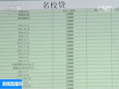 “校园贷”暗藏危机