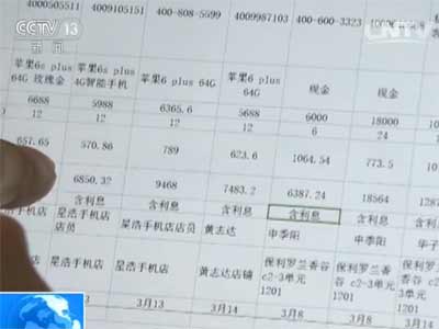 “校园贷”暗藏危机