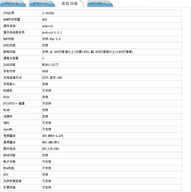 乐视又要发新旗舰 5.7英寸2K屏+13MP双摄