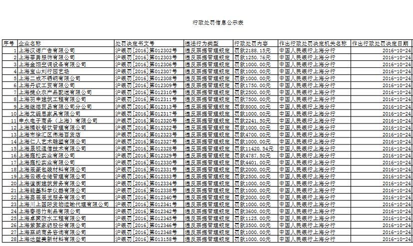 QQ截图20161102145244