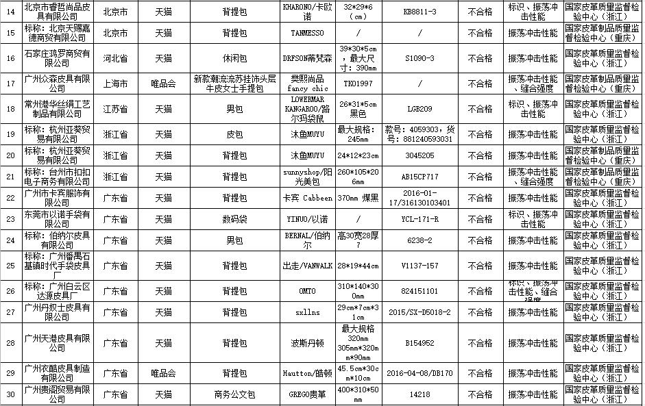 背提包1