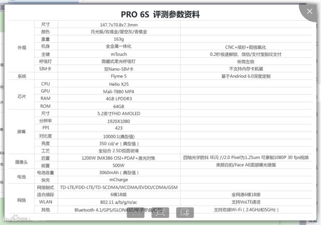 魅族Pro 6s升级幅度有限 不过价格可能更贵了