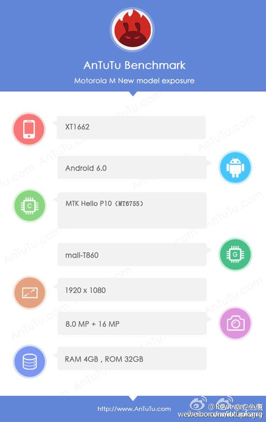 Moto M参数大曝光：5.5英寸+Helio P10第2张图