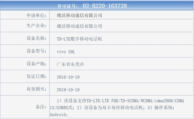 vivo X9获入网许可证 或配骁龙653+6GB内存