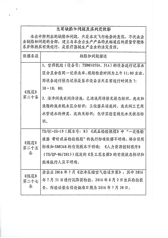 图12
