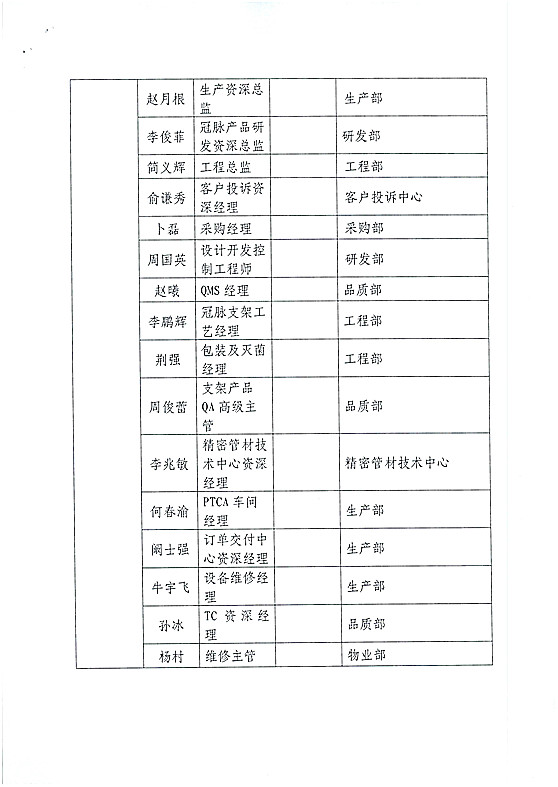 图22