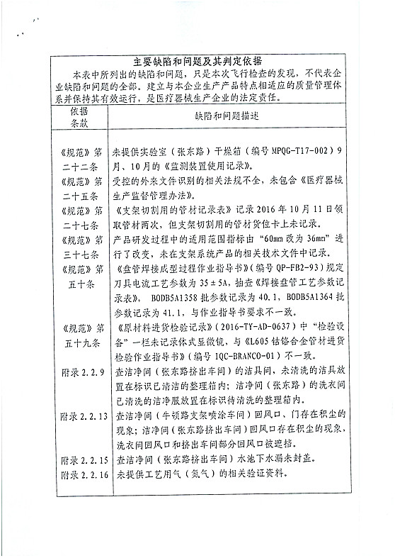 图23