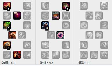 LOL逆天加强！这个英雄才是S7第一ADC