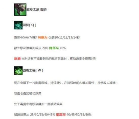 LOL逆天加强！这个英雄才是S7第一ADC