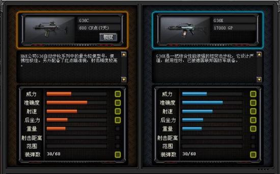 火线没落神器 解读新手冲锋利器G36C步枪
