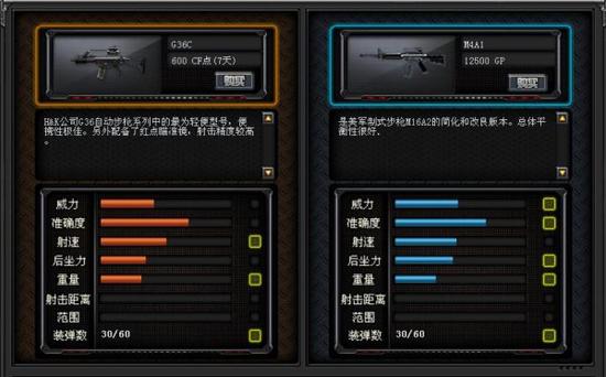 火线没落神器 解读新手冲锋利器G36C步枪