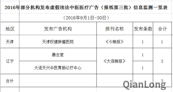 QQ截图20161107104320