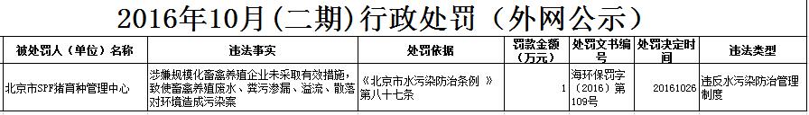 20161108103749