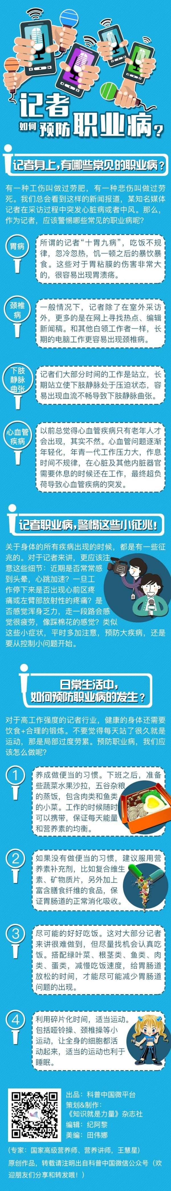 记者，小心职业病找上门来！|头条