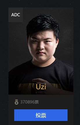 UZI和米勒分获年度最受欢迎奖项