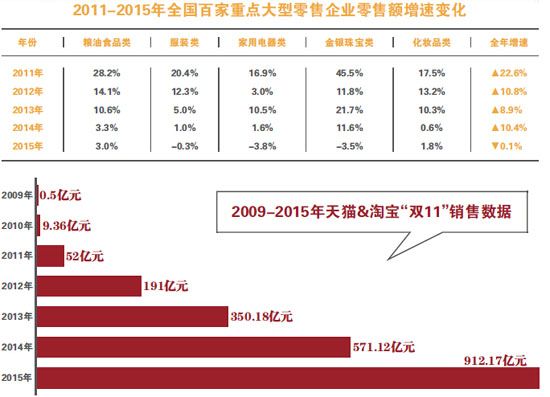 QQ截图20161111005557