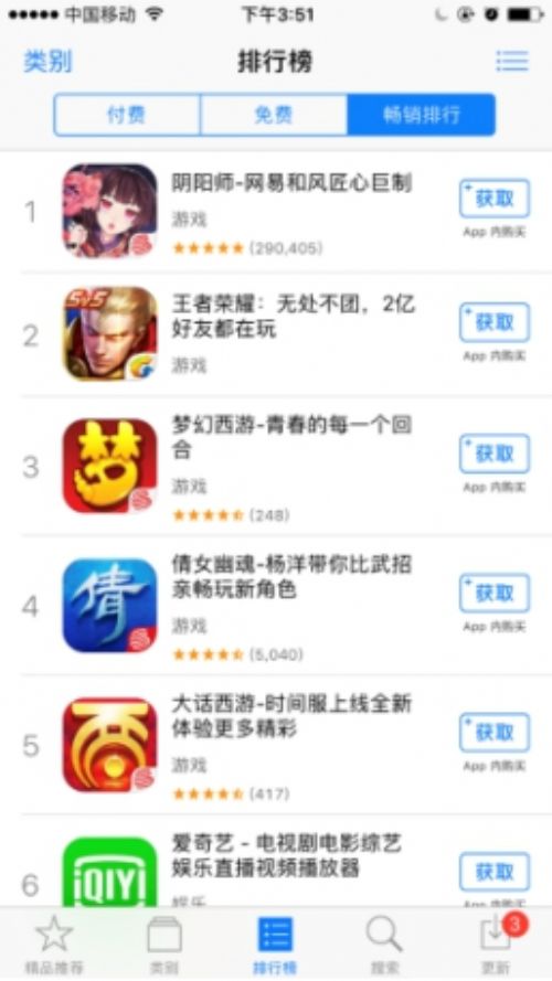 中国只剩下三家游戏公司：网易游戏、腾讯游戏和其它3