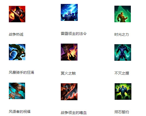 英雄联盟9大基石天赋