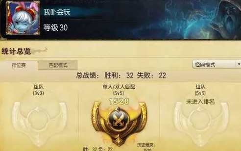 LOL排位rank分