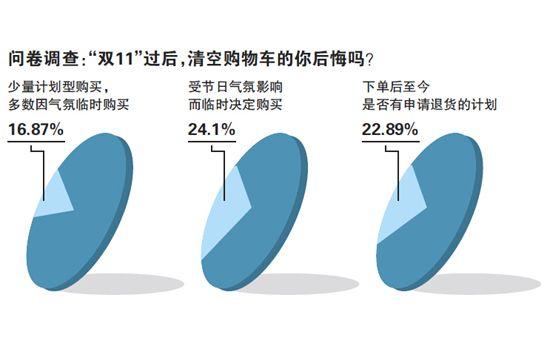 QQ截图20161113235753