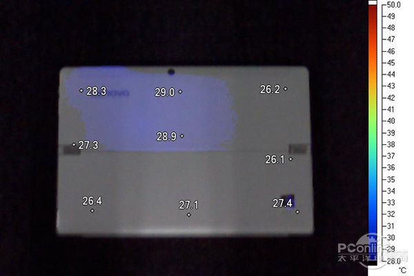 联想MIIX 5vs微软SP4：实力面前低头的竟然是它？