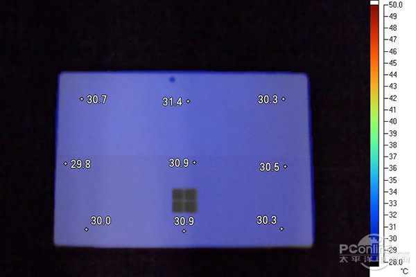 联想MIIX 5vs微软SP4：实力面前低头的竟然是它？