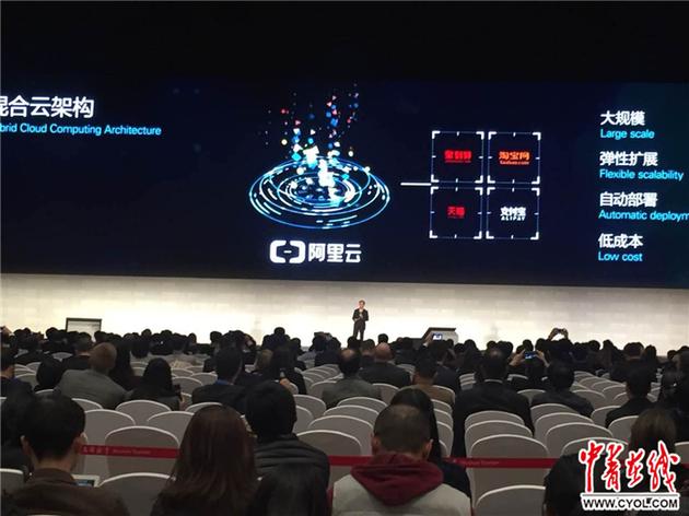 成果三：阿里巴巴以飞天平台为基础的大规模分布式高可用电子商务处理平台