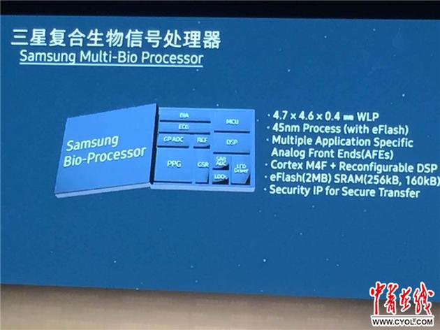 成果十：三星公司的复合生物信号处理器