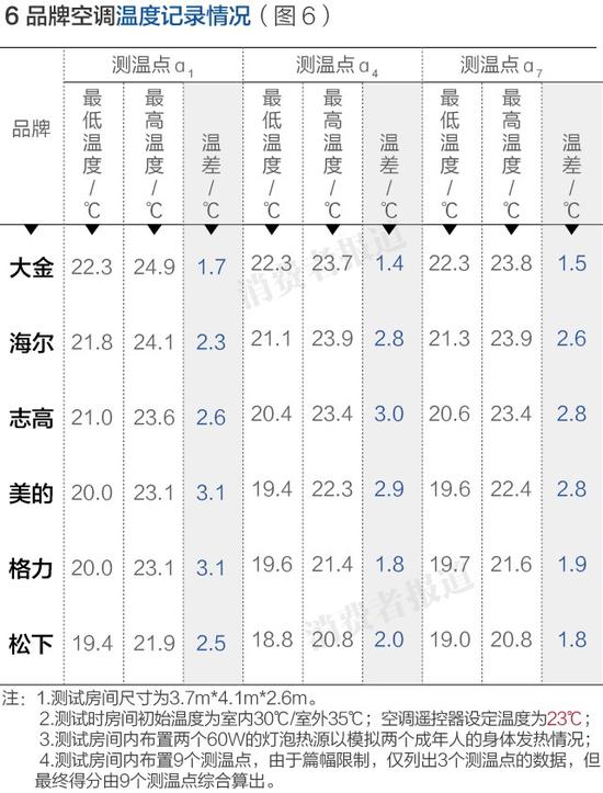 资料图