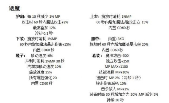 DNF即将没落与崛起的史诗级装备，后者强的没边