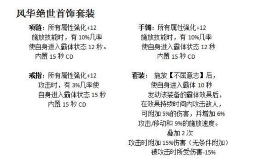 DNF即将没落与崛起的史诗级装备，后者强的没边