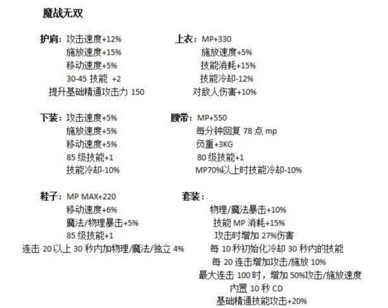 DNF即将没落与崛起的史诗级装备，后者强的没边