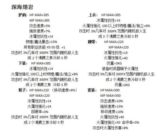DNF即将没落与崛起的史诗级装备，后者强的没边