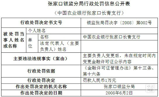 qlzxl20161116125000112345678901234567890123456