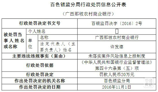 qlzxl20161116125000112345678901234567890123456789012345678