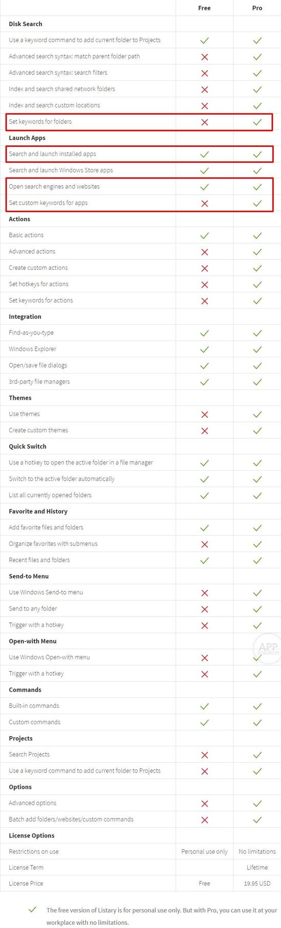 listary-pro-listary