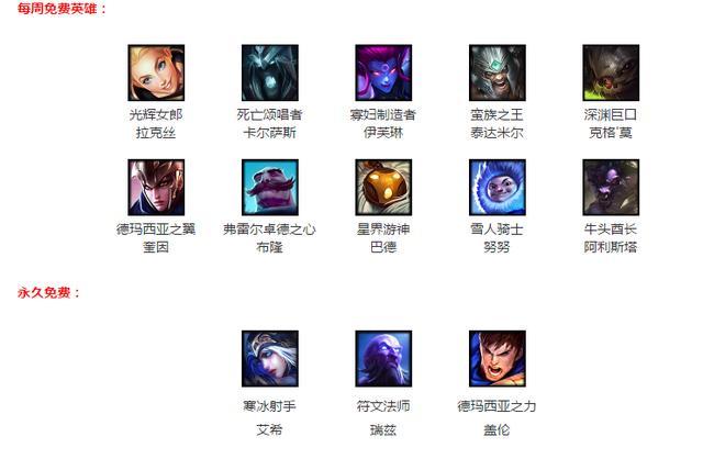 LOL周免英雄或将增加至20个？其中10个是辅助！