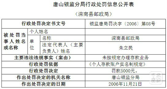 qlzxl201611181250001234567890123456789012