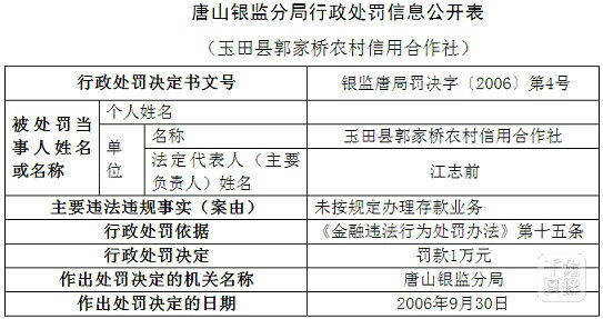 qlzxl2016111812500012345678901234567890123456