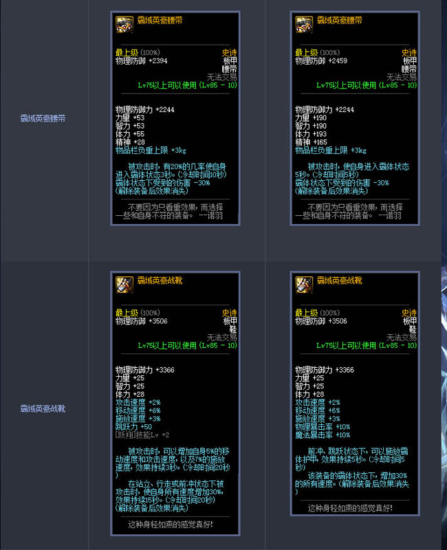 DNF史诗装备全面增强 公会红包火爆登场【5】