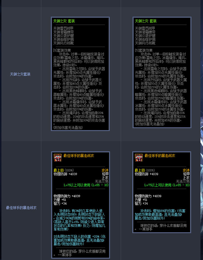 DNF史诗装备全面增强 公会红包火爆登场【14】