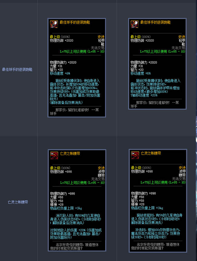 DNF史诗装备全面增强 公会红包火爆登场【16】
