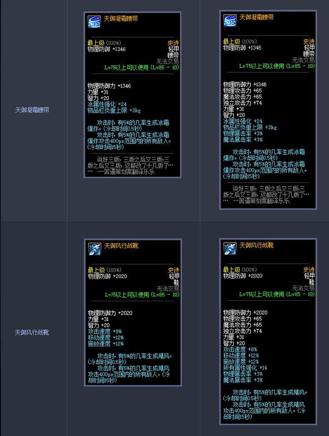 DNF史诗装备全面增强 公会红包火爆登场【13】