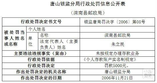 qlzxl20161121125000123456789012345678901234