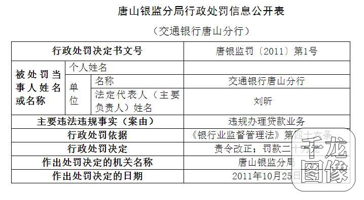 图11