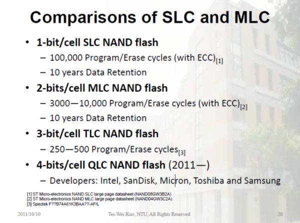 iPhone 8或有512GB存储版本 将采用QLC闪存