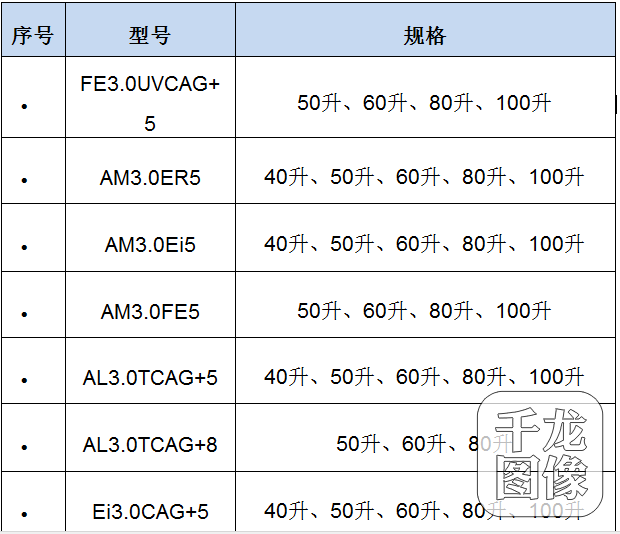 QQ图片20161123083657