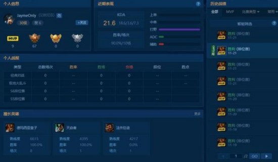 LOL组排10胜0负定级青铜V 竟因...